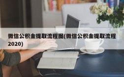 微信公积金提取流程图(微信公积金提取流程2020)