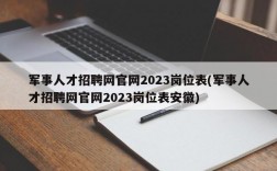 军事人才招聘网官网2023岗位表(军事人才招聘网官网2023岗位表安徽)