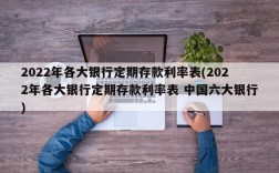 2022年各大银行定期存款利率表(2022年各大银行定期存款利率表 中国六大银行)