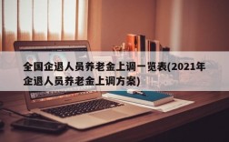 全国企退人员养老金上调一览表(2021年企退人员养老金上调方案)