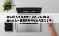 2022年各省养老金一览表(2022年各省养老金一览表贵州养老金方案出了吗)