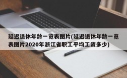 延迟退休年龄一览表图片(延迟退休年龄一览表图片2020年浙江省职工平均工资多少)