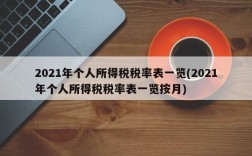 2021年个人所得税税率表一览(2021年个人所得税税率表一览按月)